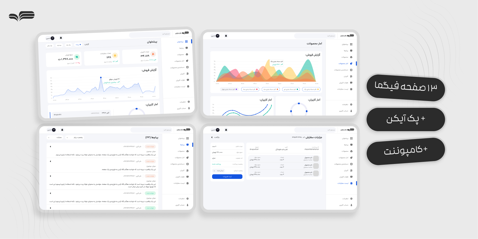 کیت کامل رابط کاربری داشبورد مدیریت فارسی- ۱۳ صفحه UI Kit فیگما (Figma Dashboard UI Kit)